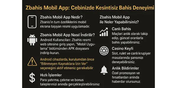 Zbahis Mobil App