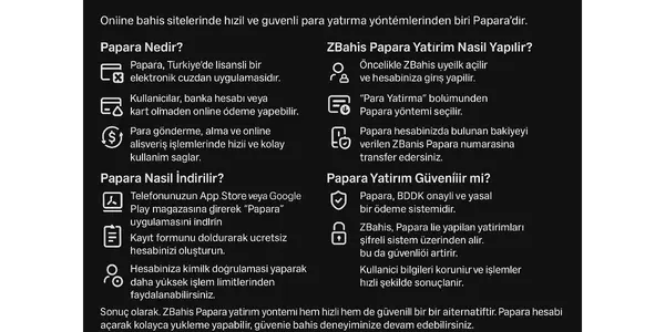 Zbahis Papara Yatirim Nasil Yapilir?